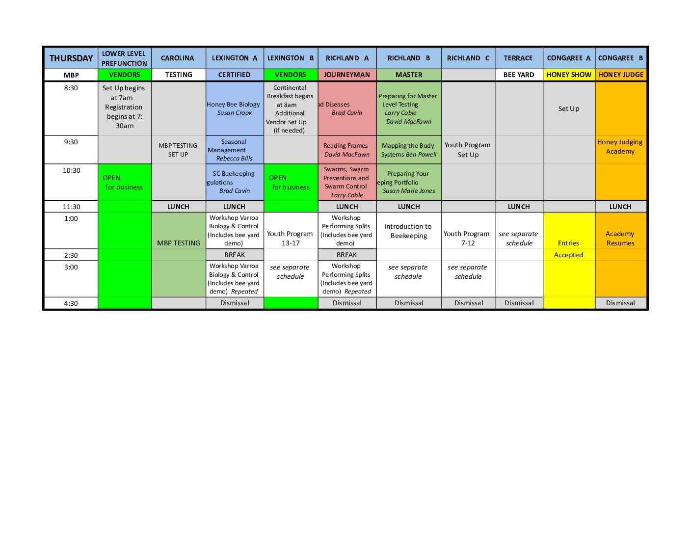 SCBA Summer Conference 2022 – SC State Beekeepers Association